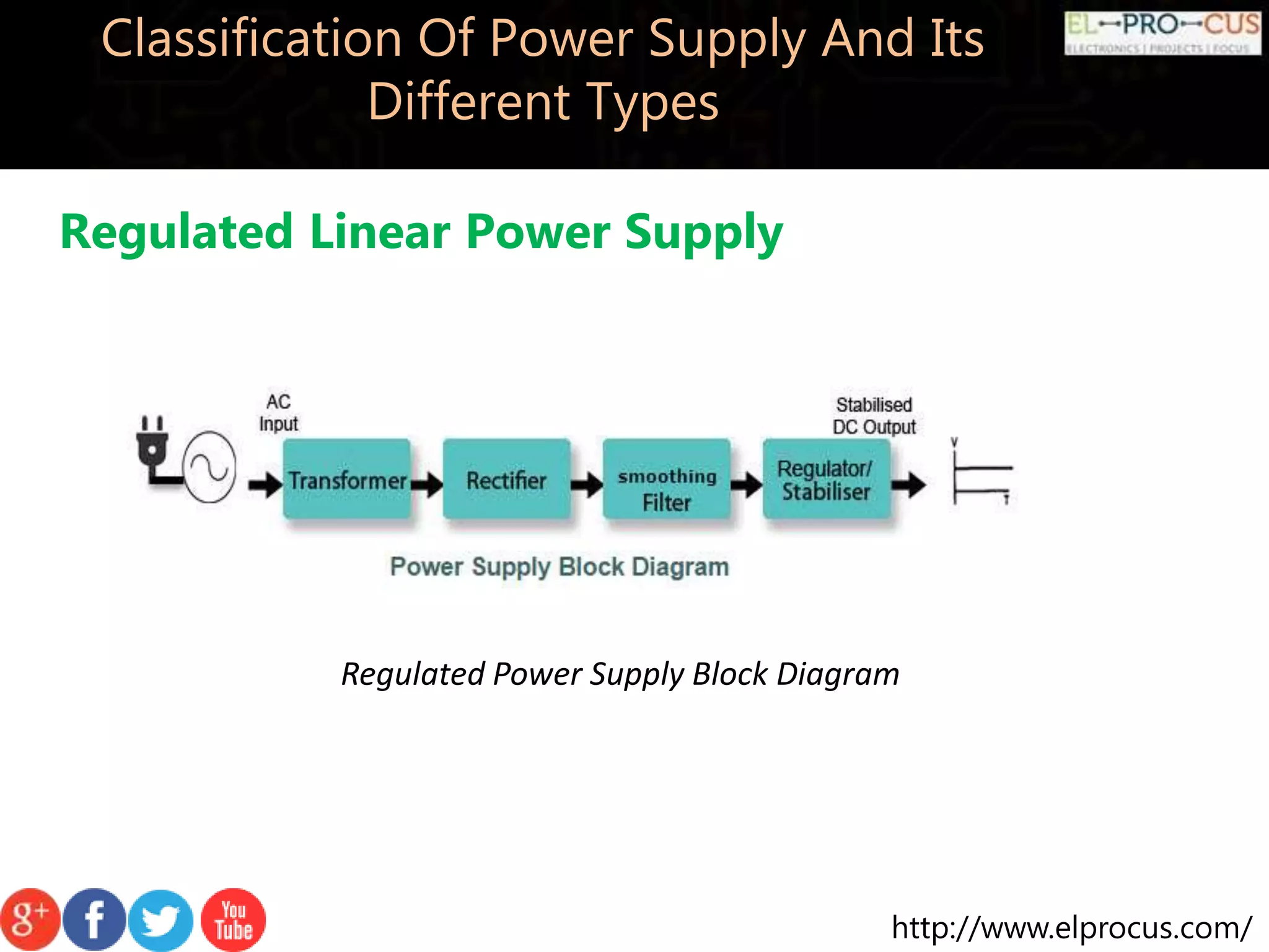 http://www.elprocus.com/
Classification Of Power Supply And Its
Different Types
Regulated Linear Power Supply
Regulated Power Supply Block Diagram
 