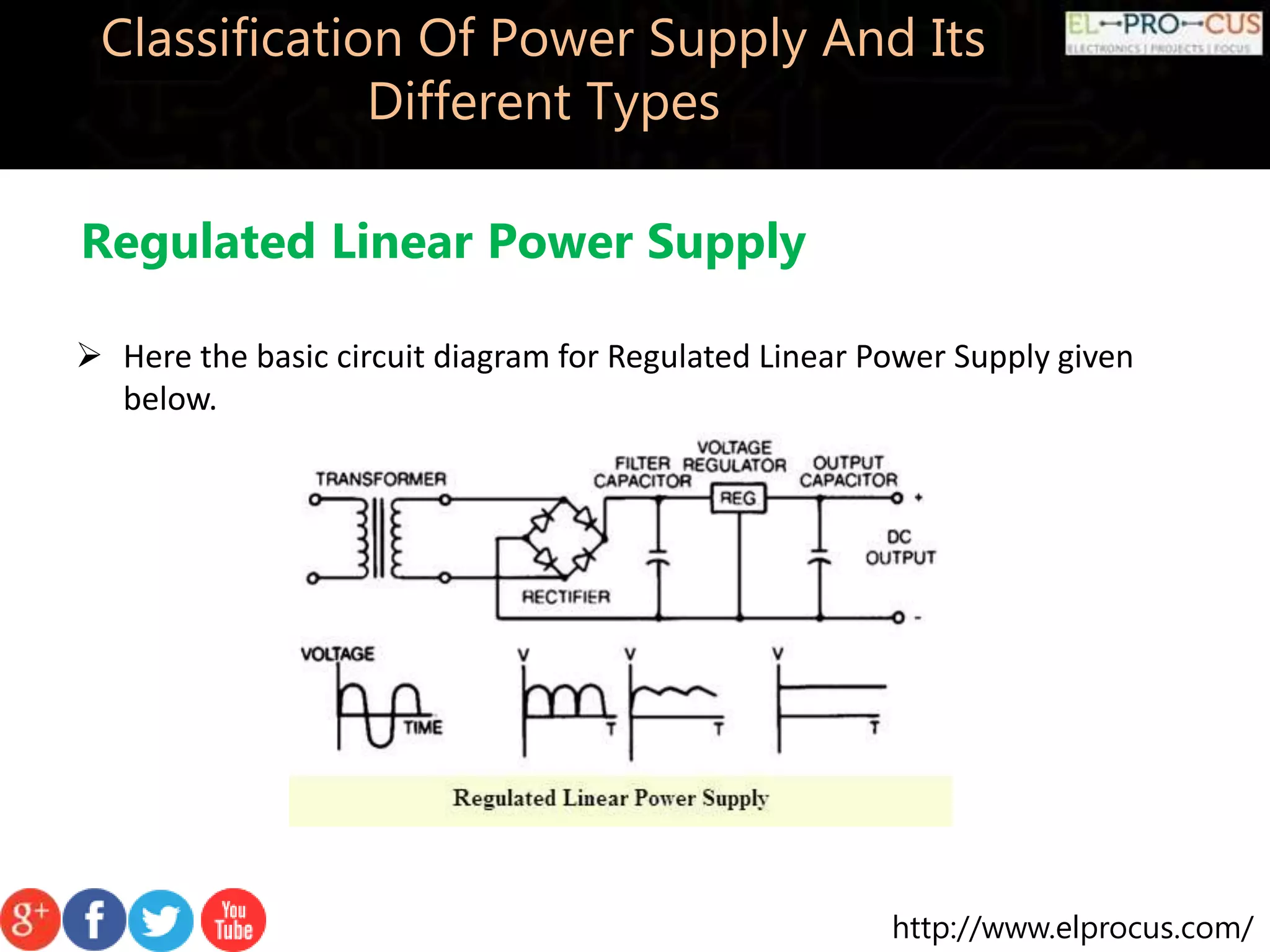http://www.elprocus.com/
Classification Of Power Supply And Its
Different Types
 Here the basic circuit diagram for Regulated Linear Power Supply given
below.
Regulated Linear Power Supply
 