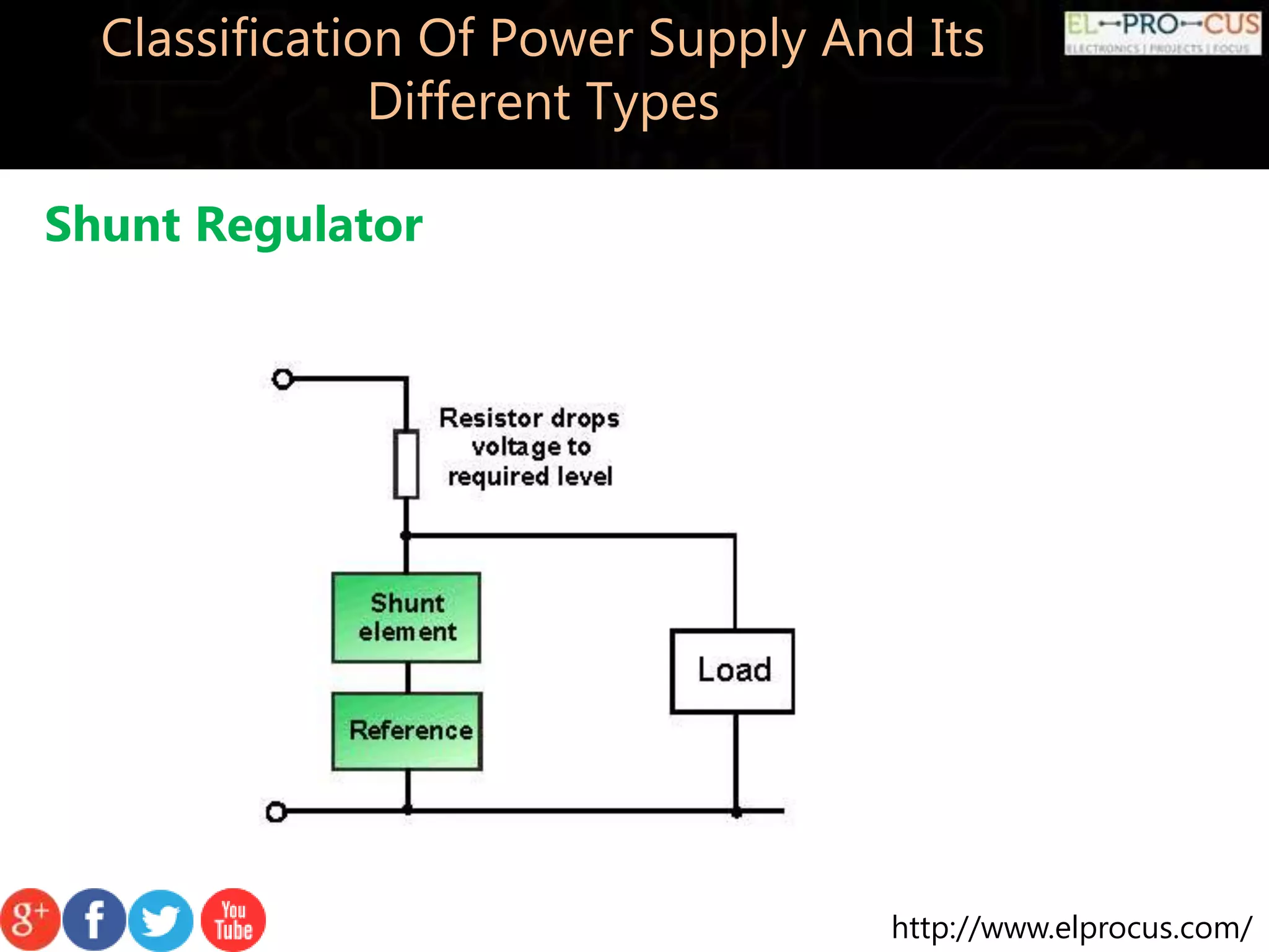 http://www.elprocus.com/
Classification Of Power Supply And Its
Different Types
Shunt Regulator
 