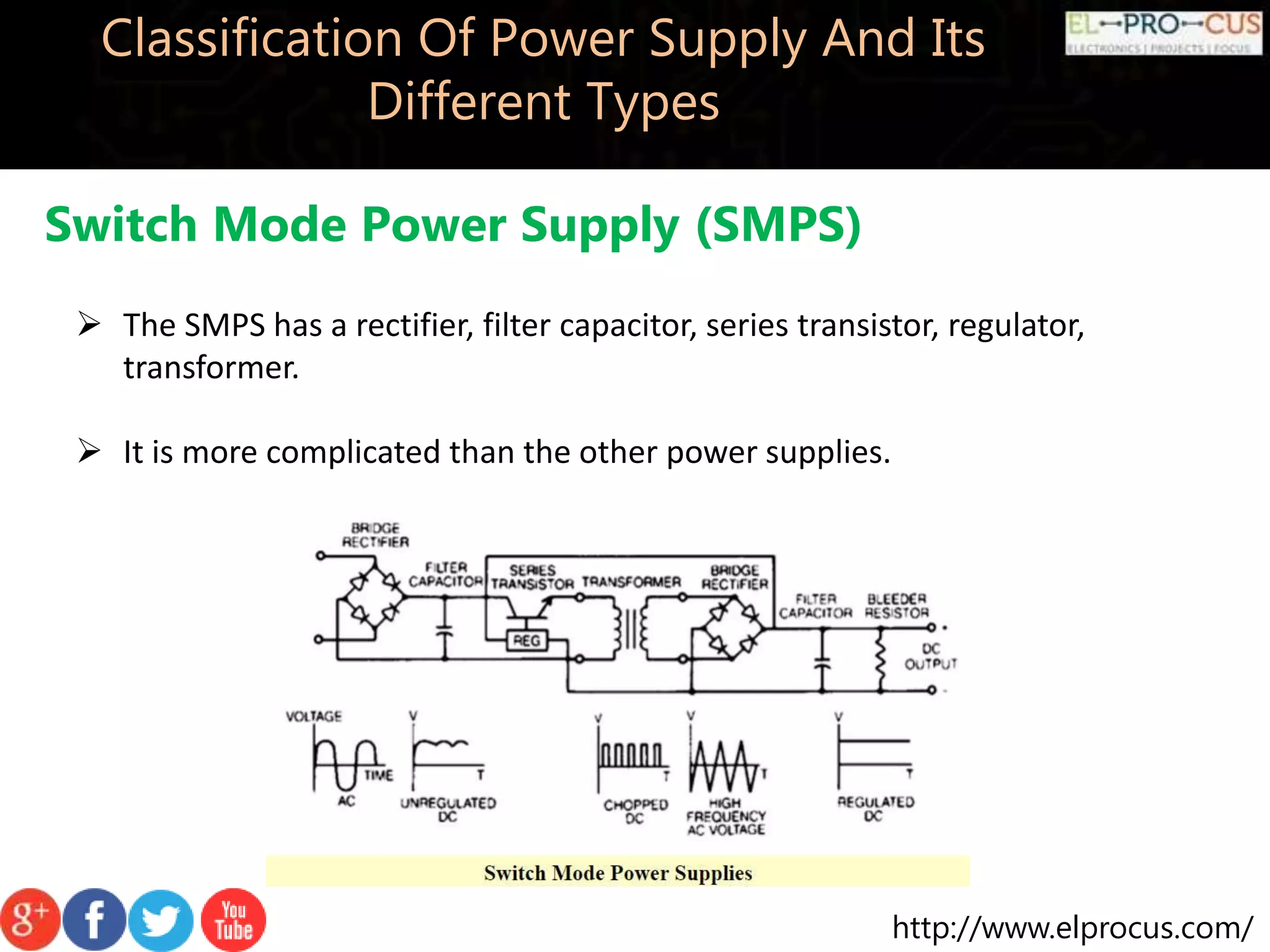http://www.elprocus.com/
Classification Of Power Supply And Its
Different Types
Switch Mode Power Supply (SMPS)
 The SMPS has a rectifier, filter capacitor, series transistor, regulator,
transformer.
 It is more complicated than the other power supplies.
 