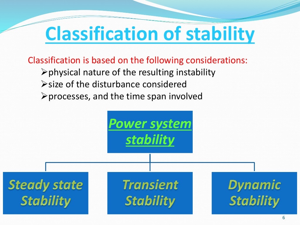 Classification Of Power System Stability