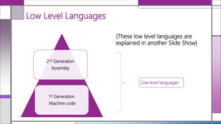 Classification of Programming Languages | PPT