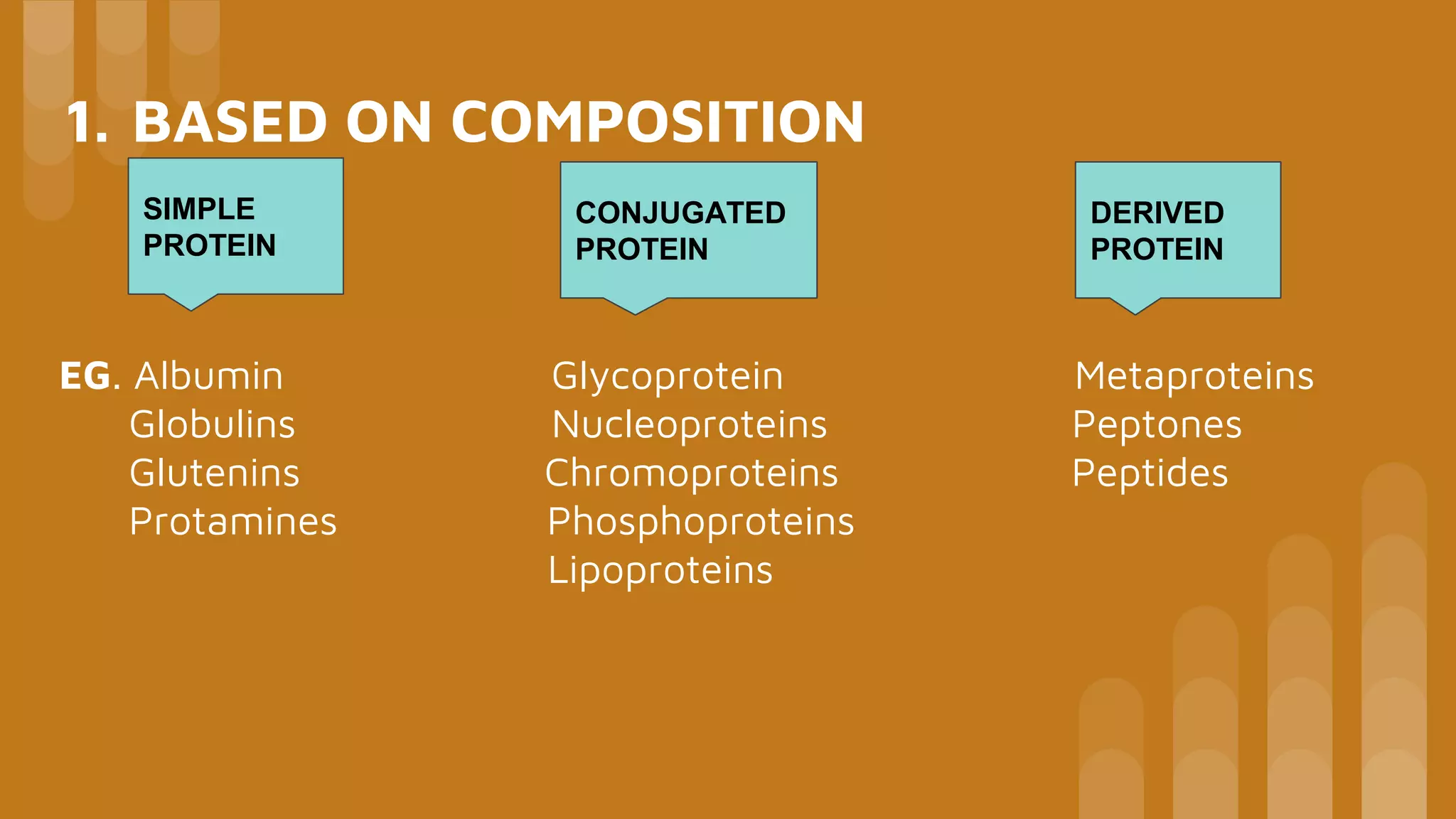 Classification of proteins | PPTX | Chemistry | Science
