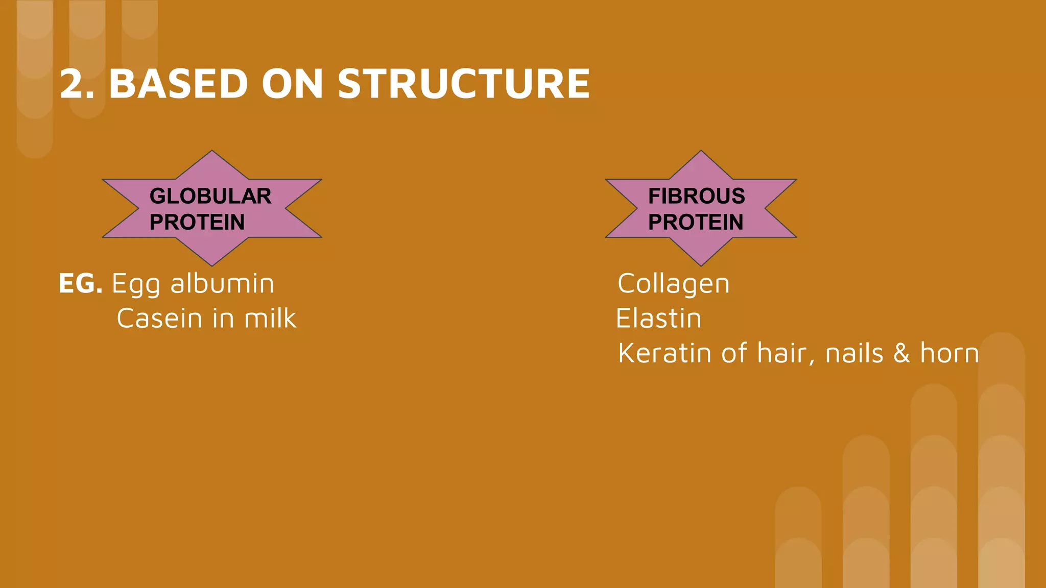 Classification of proteins | PPTX | Chemistry | Science
