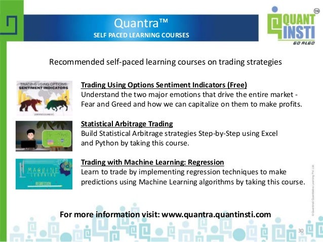 Quantitative trading strategies blog