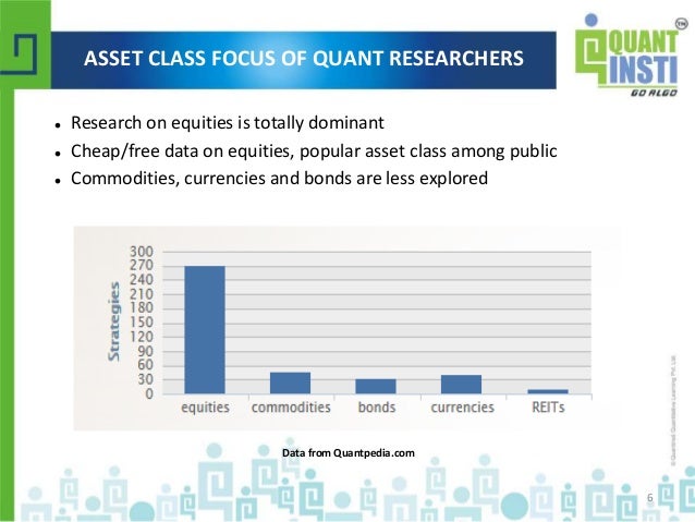 Encyclopedia of quantitative trading strategies