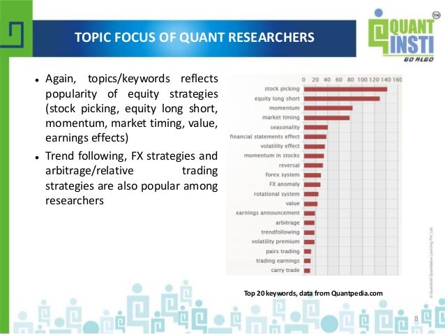Quantitative equity trading strategies