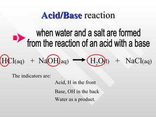Acid/Base  reaction HCl (aq)   +  NaOH (aq) H 2 O (l)   +  NaCl (aq) The indicators are: Acid, H in the front Base, OH in the back Water as a product. when water and a salt are formed from the reaction of an acid with a base 