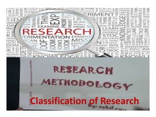 Classification of Research
 
