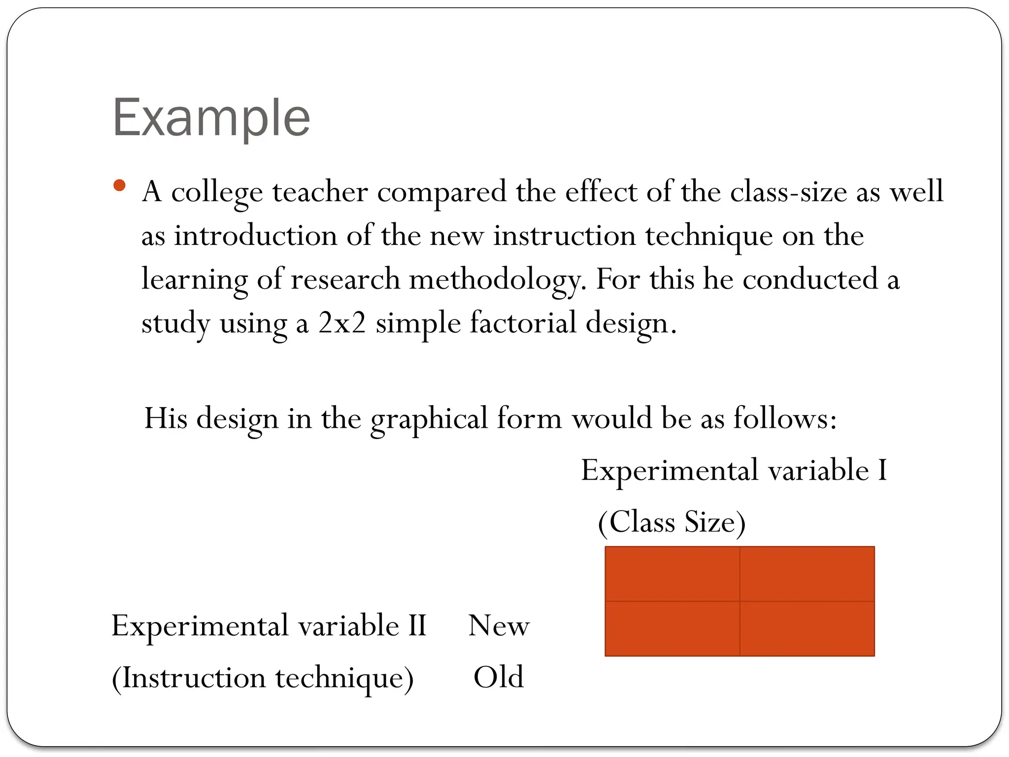 Example
 A college teacher compared the effect of the class-size as well
as introduction of the new instruction technique on the
learning of research methodology. For this he conducted a
study using a 2x2 simple factorial design.
His design in the graphical form would be as follows:
Experimental variable I
(Class Size)
Small Usual
Experimental variable II New
(Instruction technique) Old
 