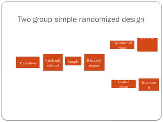 classification of research designs. exploratory design, descriptive ...