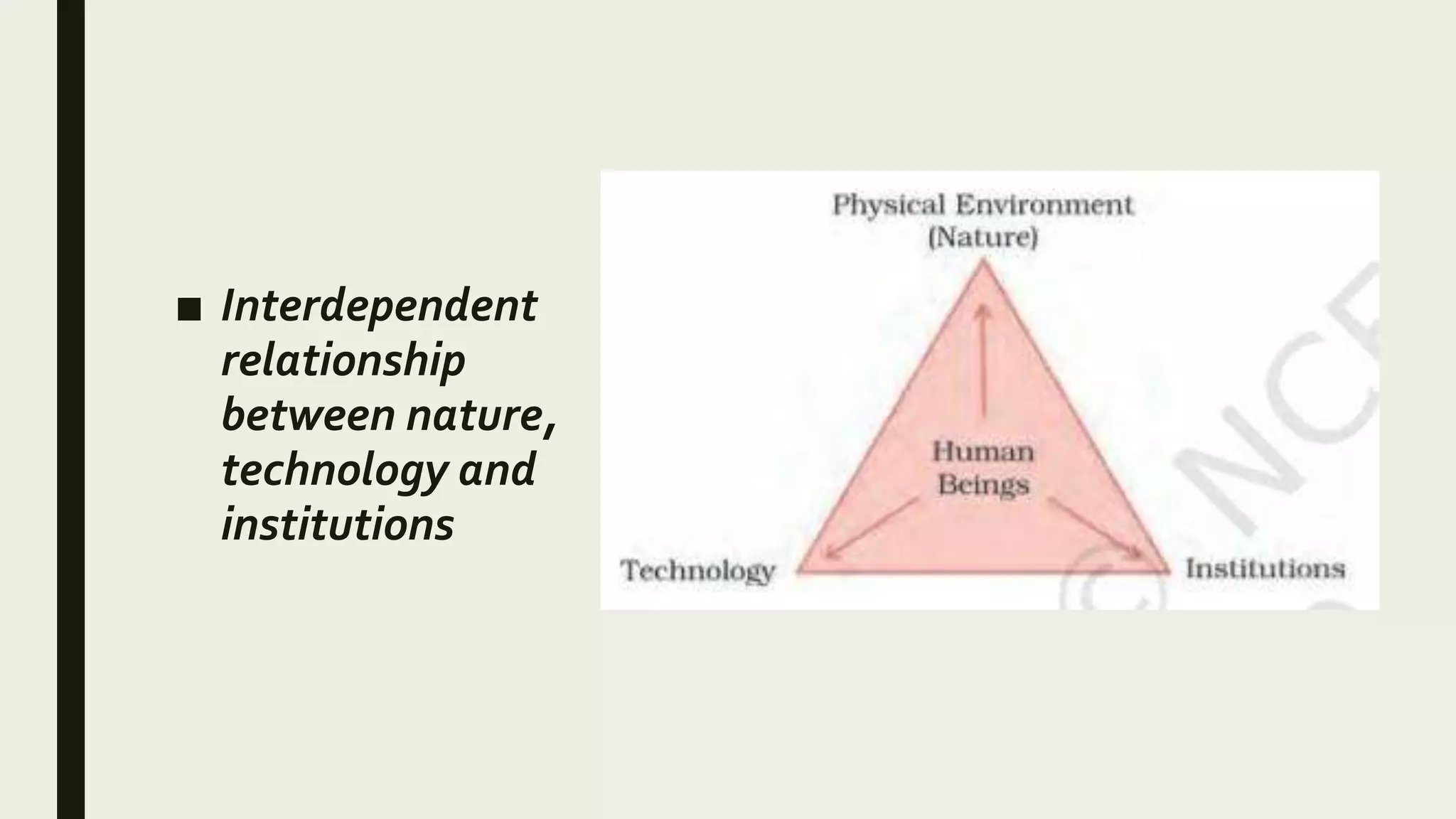 ■ Interdependent
relationship
between nature,
technology and
institutions
 