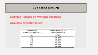 Classification of risk | PPTX