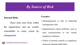 By Source of Risk
Internal Risks
These risks arise from within
the organization and are usually
controllable to some extent by
management.
Examples:
• Mismanagement or lack of leadership
(management risk).
• Organizational culture problems, such as
poor communication or low morale
(employee relations).
• Failure of internal controls or compliance
processes (internal audit risks).
Sri Ramakrishna College of Arts and Science
 