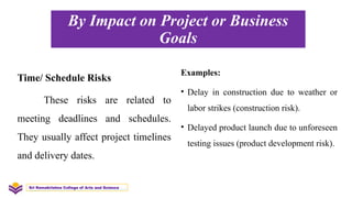 By Impact on Project or Business
Goals
Time/ Schedule Risks
These risks are related to
meeting deadlines and schedules.
They usually affect project timelines
and delivery dates.
Examples:
• Delay in construction due to weather or
labor strikes (construction risk).
• Delayed product launch due to unforeseen
testing issues (product development risk).
Sri Ramakrishna College of Arts and Science
 