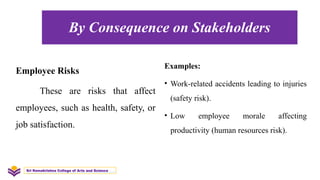 By Consequence on Stakeholders
Employee Risks
These are risks that affect
employees, such as health, safety, or
job satisfaction.
Examples:
• Work-related accidents leading to injuries
(safety risk).
• Low employee morale affecting
productivity (human resources risk).
Sri Ramakrishna College of Arts and Science
 