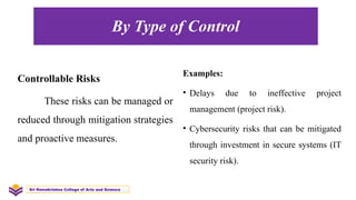 Classification of Risks based on their characteristics.pptx