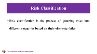 Risk Classification
• Risk classification is the process of grouping risks into
different categories based on their characteristics.
Sri Ramakrishna College of Arts and Science
 