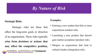 By Nature of Risk
Strategic Risks
Strategic risks are those that
affect the long-term goals or direction
of an organization. These risks typically
arise from decisions or actions that
may affect the competitive position,
reputation, or business environment.
Examples:
• Entering a new market that fails to meet
expectations (market risk).
• Launching a new product that doesn't
gain market acceptance (product risk).
• Mergers or acquisitions that lead to
cultural clashes (integration risk).
Sri Ramakrishna College of Arts and Science
 