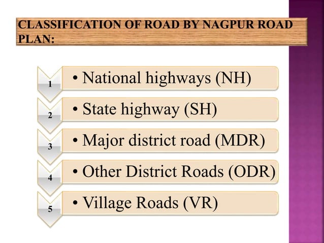 CLASSIFICATION_OF_ROADS.pptx
