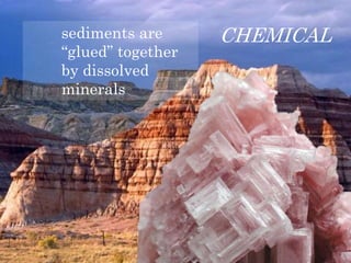 sediments are
“glued” together
by dissolved
minerals
CHEMICAL
 