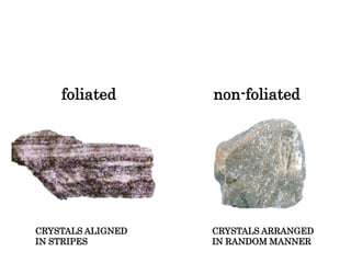 foliated non-foliated
CRYSTALS ALIGNED
IN STRIPES
CRYSTALS ARRANGED
IN RANDOM MANNER
 