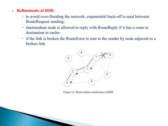Classification of routing protocols | PPTX