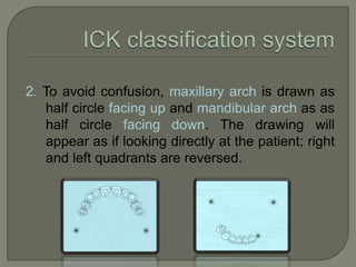 Class III—Criteria 2Abutment conditionAbutment teeth condition is substantially compromised .Abutments in three sextants have insufficient tooth structure to retain or support intracoronal or extracoronal restorations  Abutments in three sextants require more substantial localized adjunctive therapy, i.e., periodontal, endodontic, or orthodontic procedures.Abutments have a fair prognosis.