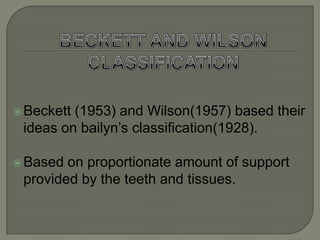 Class III - Bilateral posterior spaces and one or more teeth at the posterior end of both spaces.Class IV – Unilateral posterior space with or without teeth at the posterior end of the space. Opposing arch is unbroken. 