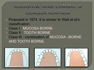 Class III – All the abutment teeth are anterior to denture base which functions as partial denture base and may occur unilaterally or bilaterally.Class IV – Denture bases are located both anterior and posterior to the remaining teeth. They may be unilateral or bilateral.Class V – Abutment teeth are unilateral in relation to denture base and may be unilateral or bilateral.