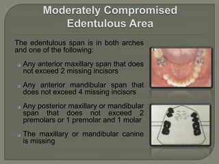 OSBORNE AND LAMMIE’S CLASSIFICATIONProposed in 1974. It is similar to Watt et al’s classification.Class I : MUCOSA BORNEClass II : TOOTH BORNEClass III : combination of MUCOSA –BORNE AND TOOTH BORNE.