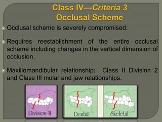 Class I—Criteria 4Residual ridgeResidual ridge morphology is the Class I complete edentulismdescription.