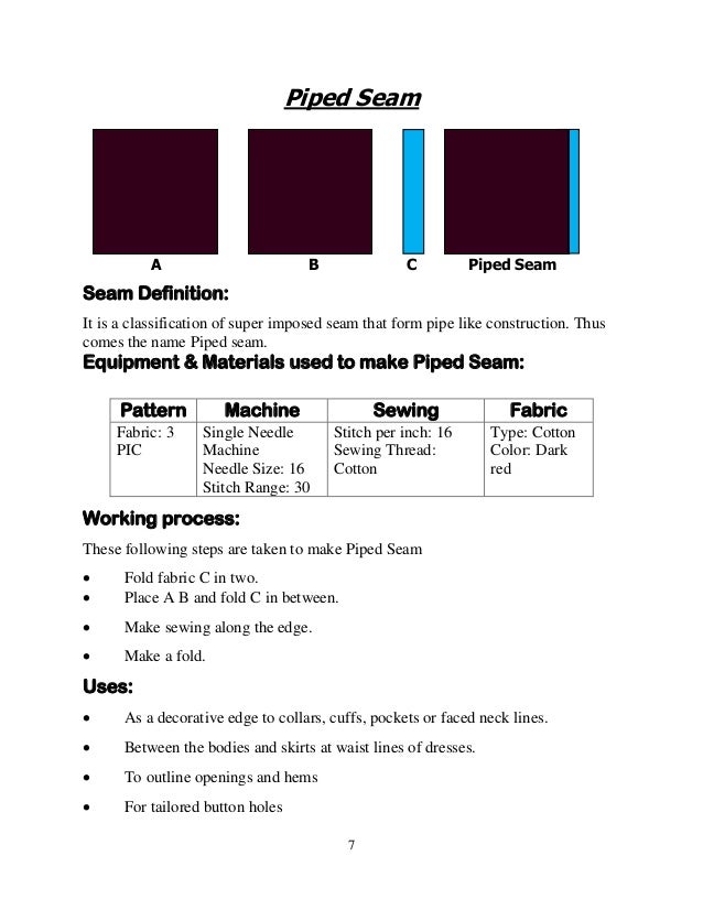 Classification of seam, sewing method and use