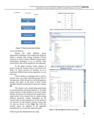 2nd International Conference on System Modeling & Advancement in Research Trends (SMART)
Department of Computer Applications, TMIMT ,Teerthanker Mahaveer University
[2015]
4
Figure 15: Showing clustering technique
7. ANALYSIS OF STUDY
During the study different search
optimization techniques were studied and analysed,
further a popular data mining technique (Cluster
Analysis) is used to analyse different search engine
optimization techniques so as to identify some
crucial SEOT that will be helpful for the webmaster
In this paper k-means cluster analysis is
used to create the clusters using a well known tool
Weka 3.6. Weka provides us facilities so as to
implement different data mining algorithms in very
easy way.
Cluster analysis a techniques that is used to
classify cases into small individual groups that are
homogeneous within themselves and heterogeneous
among each other, on the basis of their similar
attributes and this classification is known as clusters
[8].
The clusters were created using partitioning
or non-hierarchical clustering method i.e. K-means
cluster analysis. In this method we are free to make
number of cluster to be formed in the sample but as
stated earlier in the research that by simply testing
different parameter settings depending on the
research data set and expected use of the results in
our research we had created 6 clusters using weka
3.6 that are shown in the Table No. 1.All the
missing values are adjusted by the algorithm
automatically so as to get the expected results.
Following are the obtained from the study:
Number of Cases in each Cluster
Cluster
0 15%
1 19%
2 6%
3 7%
4 38%
5 15%
Table 1: Showing the Clusters and Number of case in each cluster
Figure 2: Showing the run information on different
attributes on weka
Figure 3: Showing different clusters on test data
 