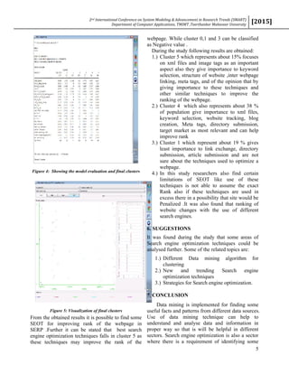 2nd International Conference on System Modeling & Advancement in Research Trends (SMART)
Department of Computer Applications, TMIMT ,Teerthanker Mahaveer University
[2015]
5
Figure 4: Showing the model evaluation and final clusters
Figure 5: Visualization of final clusters
From the obtained results it is possible to find some
SEOT for improving rank of the webpage in
SERP .Further it can be stated that best search
engine optimization techniques falls in cluster 5 as
these techniques may improve the rank of the
webpage. While cluster 0,1 and 3 can be classified
as Negative value .
During the study following results are obtained:
1.) Cluster 5 which represents about 15% focuses
on xml files and image tags as an important
aspect also they give importance to keyword
selection, structure of website ,inter webpage
linking, meta tags, and of the opinion that by
giving importance to these techniques and
other similar techniques to improve the
ranking of the webpage.
2.) Cluster 4 which also represents about 38 %
of population give importance to xml files,
keyword selection, website tracking, blog
creation, Meta tags, directory submission,
target market as most relevant and can help
improve rank
3.) Cluster 1 which represent about 19 % gives
least importance to link exchange, directory
submission, article submission and are not
sure about the techniques used to optimize a
webpage.
4.) In this study researchers also find certain
limitations of SEOT like use of these
techniques is not able to assume the exact
Rank also if these techniques are used in
excess there in a possibility that site would be
Penalized .It was also found that ranking of
website changes with the use of different
search engines.
6. SUGGESTIONS
It was found during the study that some areas of
Search engine optimization techniques could be
analysed further. Some of the related topics are:
1.) Different Data mining algorithm for
clustering
2.) New and trending Search engine
optimization techniques
3.) Strategies for Search engine optimization.
7. CONCLUSION
Data mining is implemented for finding some
useful facts and patterns from different data sources.
Use of data mining technique can help to
understand and analyse data and information in
proper way so that is will be helpful in different
sectors. Search engine optimization is also a sector
where there is a requirement of identifying some
 