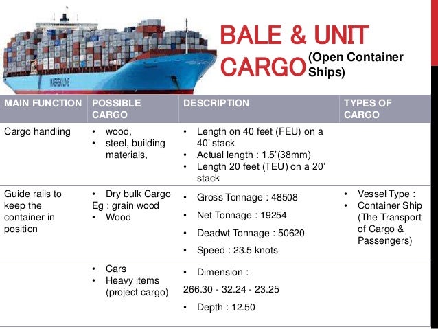 CLASSIFICATION OF SHIP