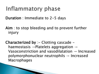 Duration : Immediate to 2-5 days
Aim : to stop bleeding and to prevent further
injury
Characterized by :- Clotting cascade -
haemostasis →Platelets aggregation →
Vasoconstriction and vasodilatation → Increased
polymorphonuclear neutrophils → Increased
Macrophages
 