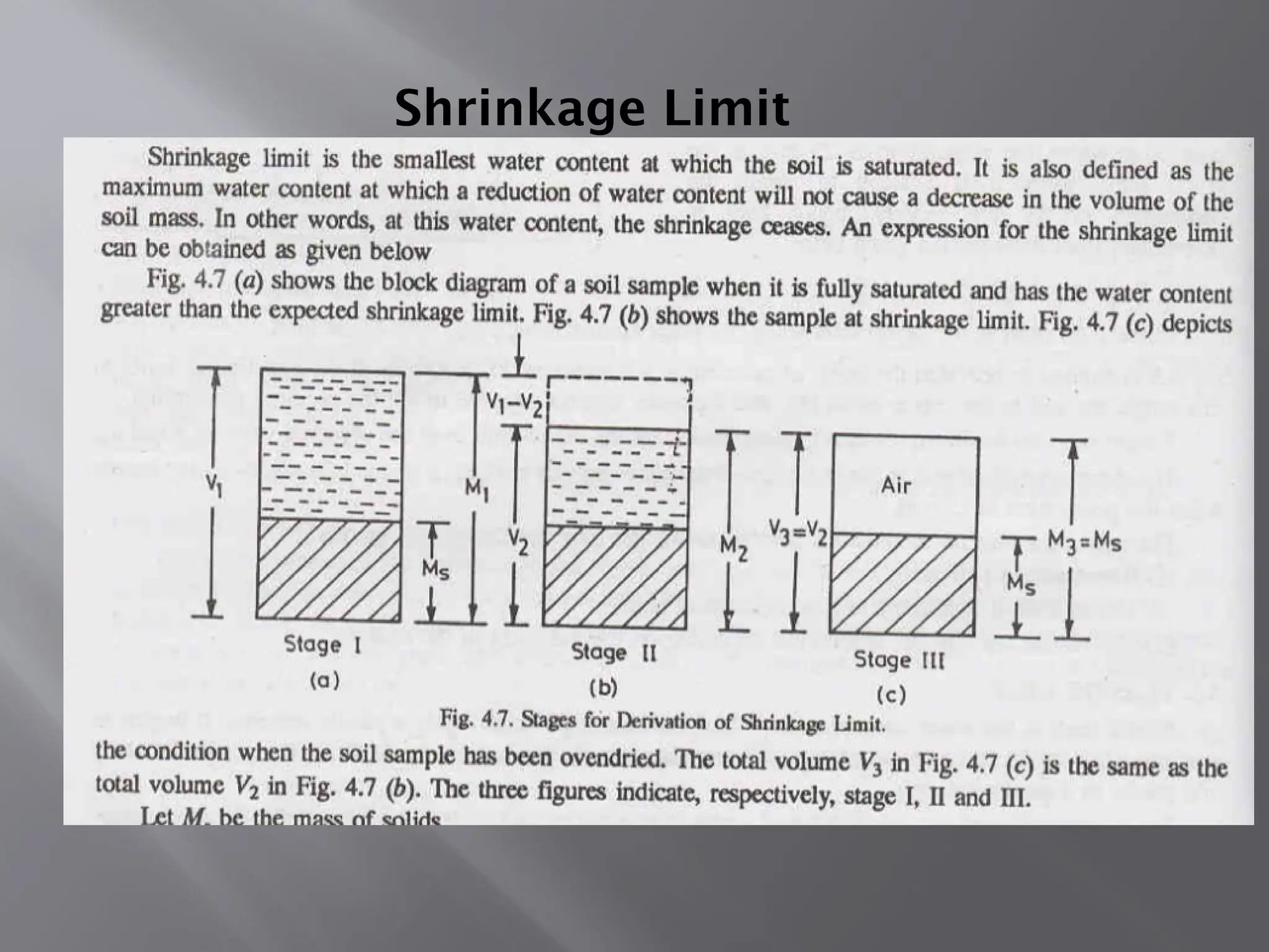 Shrinkage Limit
 