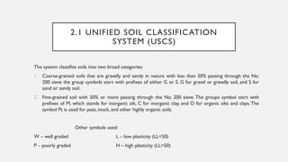 Comprehensive Guide to Soil Classification and Particle-Size Analysis ...