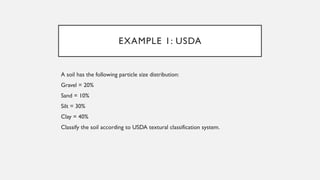 Comprehensive Guide to Soil Classification and Particle-Size Analysis ...