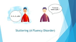 Stuttering (A Fluency Disorder)
“I w-w-w-
want a job.”
 