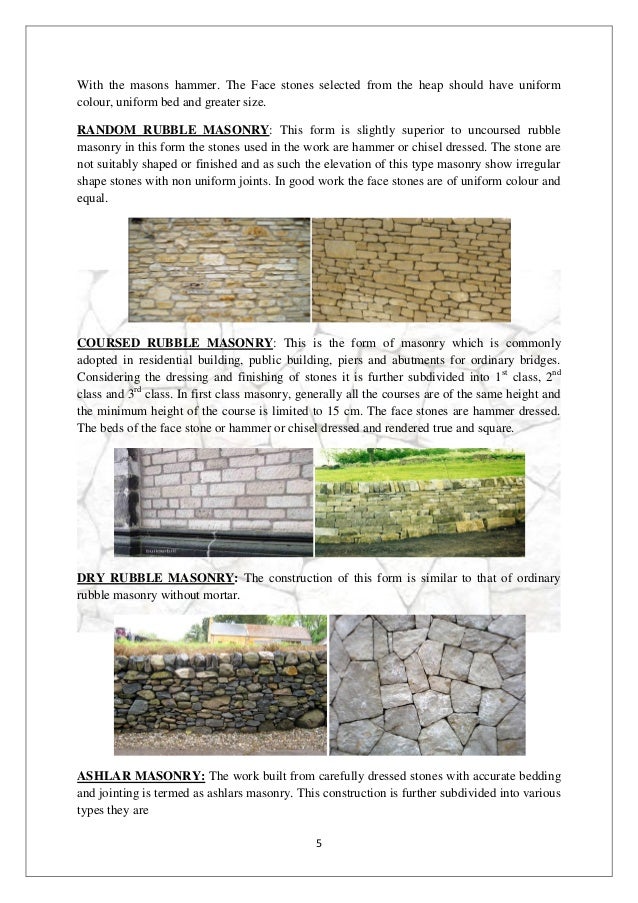 Classification of stone masonry(interior design student work)