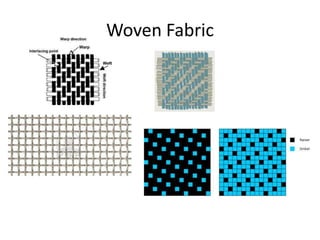 Woven Fabric

 