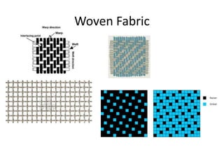 Woven Fabric
 