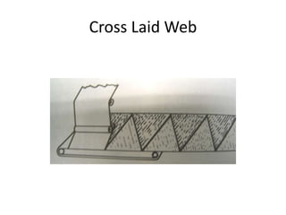 Cross Laid Web
 