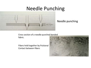 Needle Punching
Needle punching
Cross section of a needle-punched bonded
fabric.
Fibers held together by frictional
Contact between fibers
 