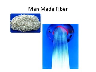 Man Made Fiber
 