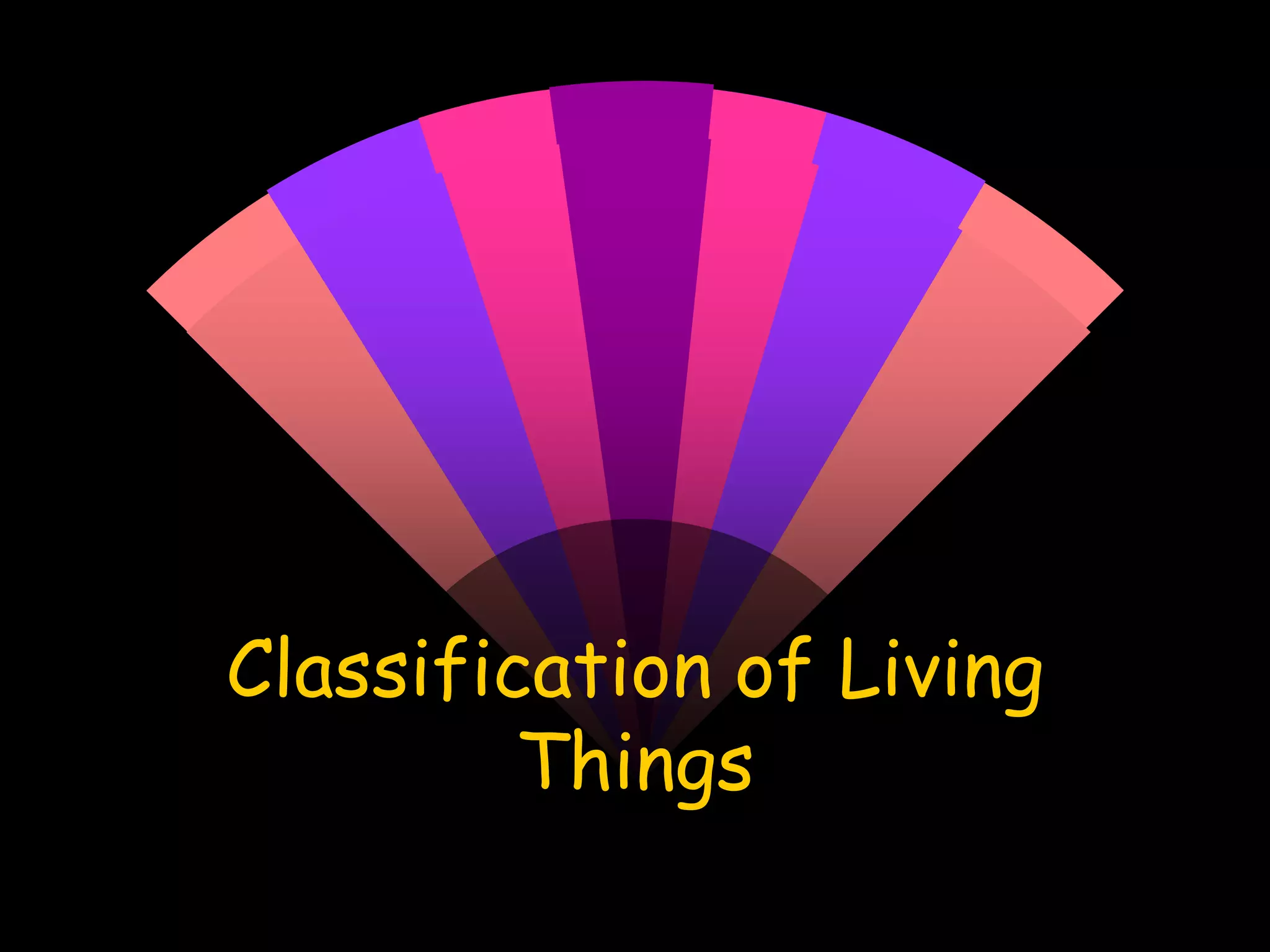 Classification of Living
Things