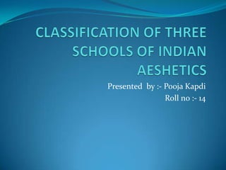 CLASSIFICATION OF THREE SCHOOLS OF INDIAN AESHETICS Presented  by :- PoojaKapdi Roll no :- 14  