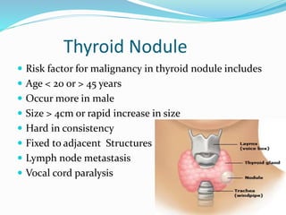 Classification of Thyroid Diseases